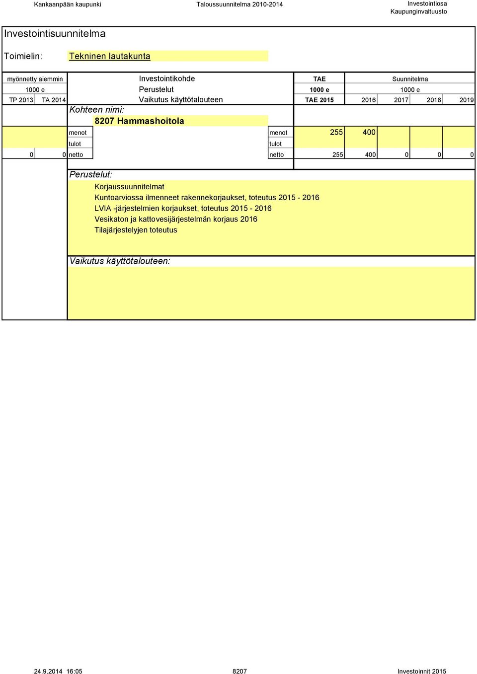 2015-2016 LVIA -järjestelmien korjaukset, toteutus 2015-2016 Vesikaton ja