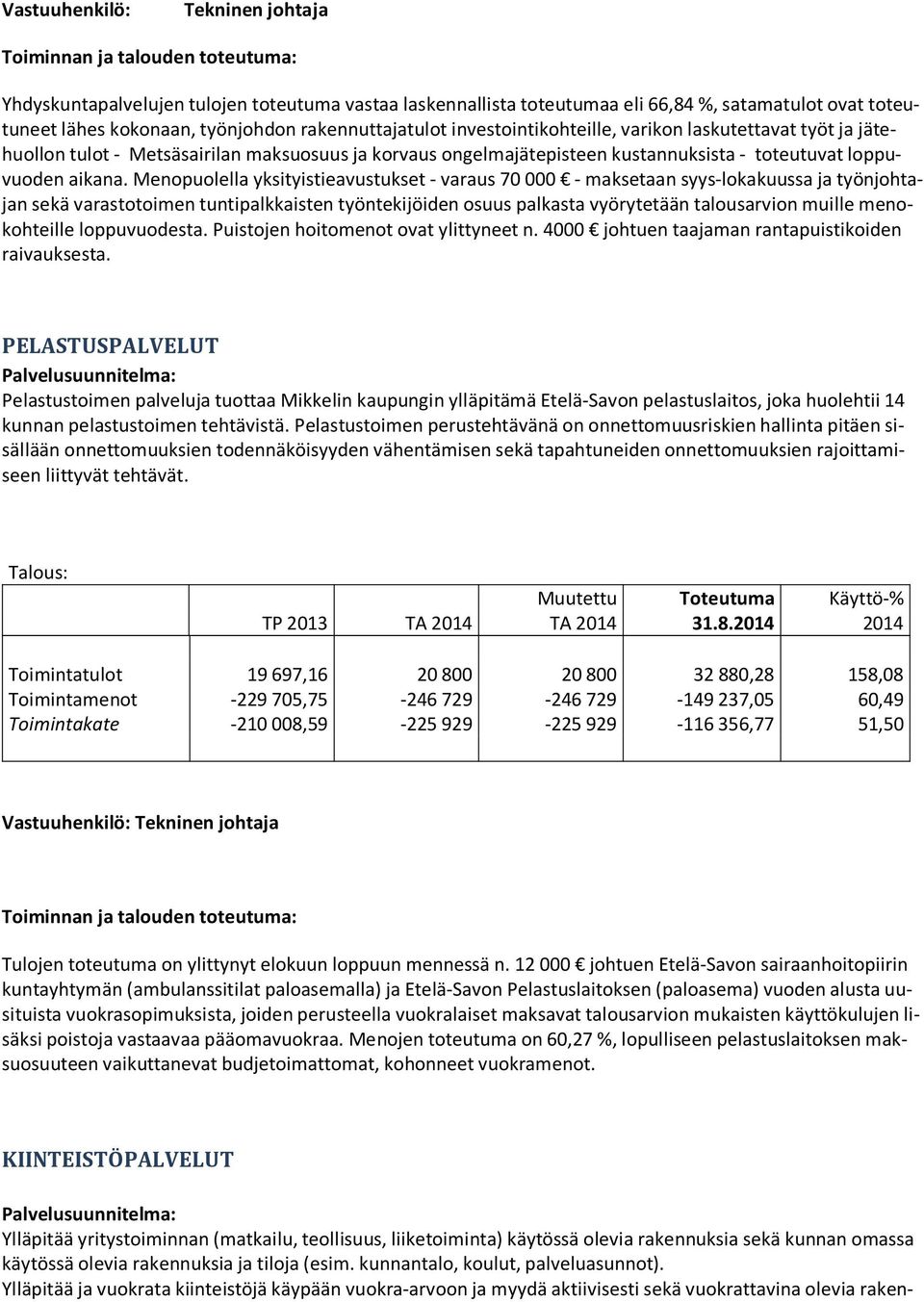 Menopuolella yksityistieavustukset - varaus 70 000 - maksetaan syys-lokakuussa ja työnjohtajan sekä varastotoimen tuntipalkkaisten työntekijöiden osuus palkasta vyörytetään talousarvion muille