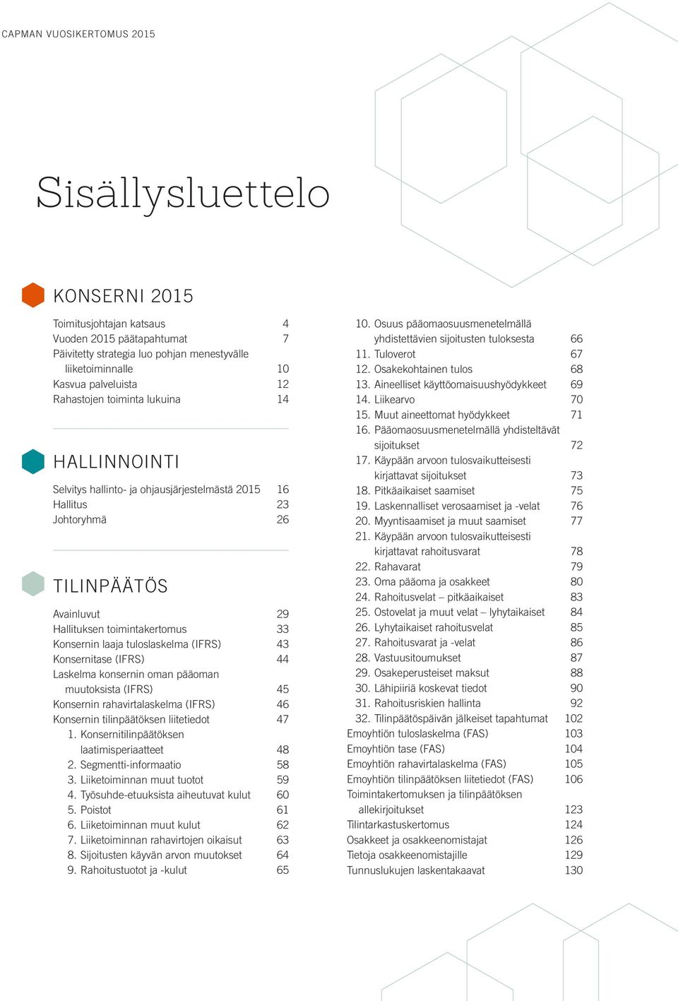 tuloslaskelma (IFRS) 43 Konsernitase (IFRS) 44 Laskelma konsernin oman pääoman muutoksista (IFRS) 45 Konsernin rahavirtalaskelma (IFRS) 46 Konsernin tilinpäätöksen liitetiedot 47 1.