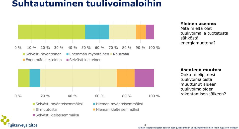 sähköstä energiamuotona?