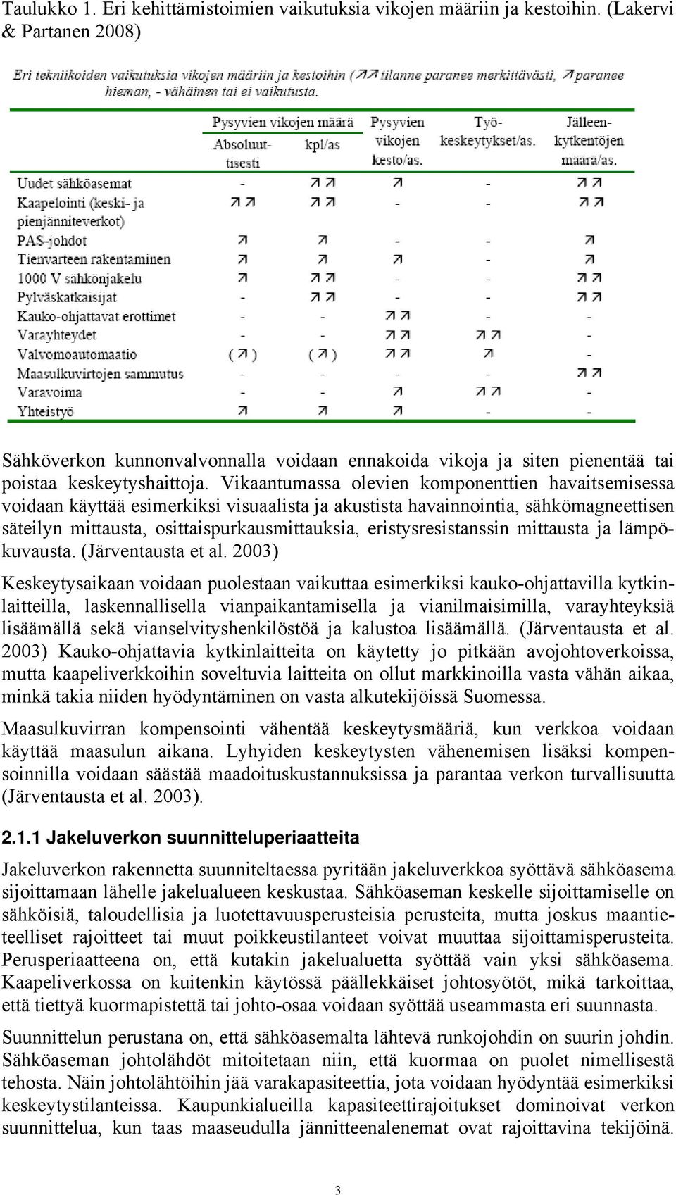 Vikaantumassa olevien komponenttien havaitsemisessa voidaan käyttää esimerkiksi visuaalista ja akustista havainnointia, sähkömagneettisen säteilyn mittausta, osittaispurkausmittauksia,