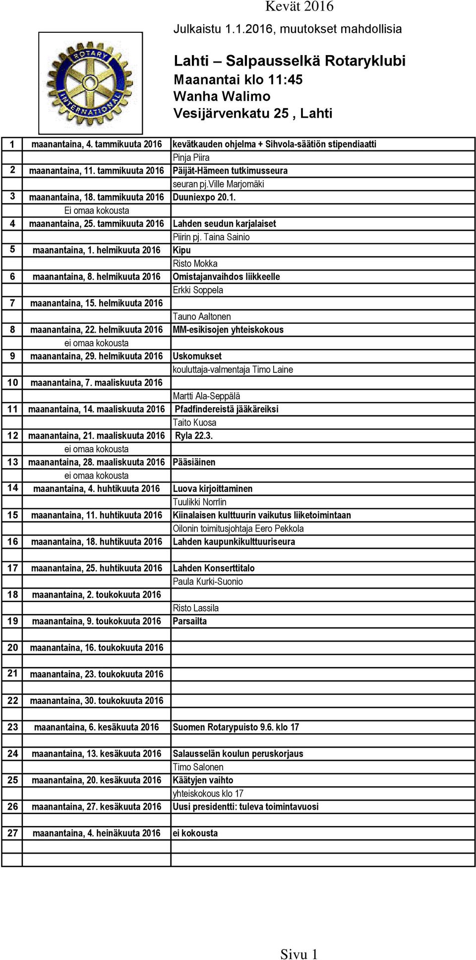 tammikuuta 2016 Lahden seudun karjalaiset Piirin pj. Taina Sainio 5 maanantaina, 1. helmikuuta 2016 Kipu Risto Mokka 6 maanantaina, 8.