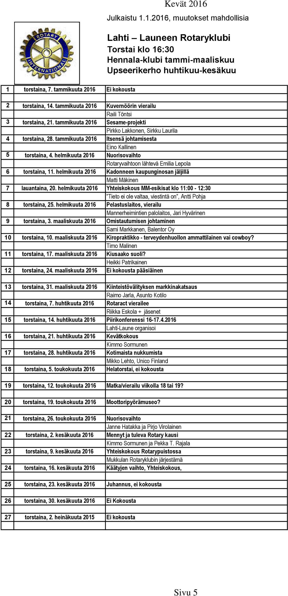 tammikuuta 2016 Itsensä johtamisesta Eino Kallinen 5 torstaina, 4. helmikuuta 2016 Nuorisovaihto Rotaryvaihtoon lähtevä Emilia Lepola 6 torstaina, 11.