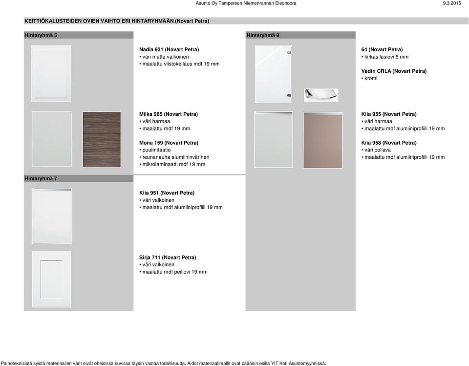 955 (Novart Petra) väri harmaa maalattu mdf alumiiniprofiili 19 mm Kiia 958 (Novart Petra) väri pellava maalattu mdf alumiiniprofiili 19 mm Hintaryhmä 7 Kiia 951 (Novart Petra) väri valkoinen