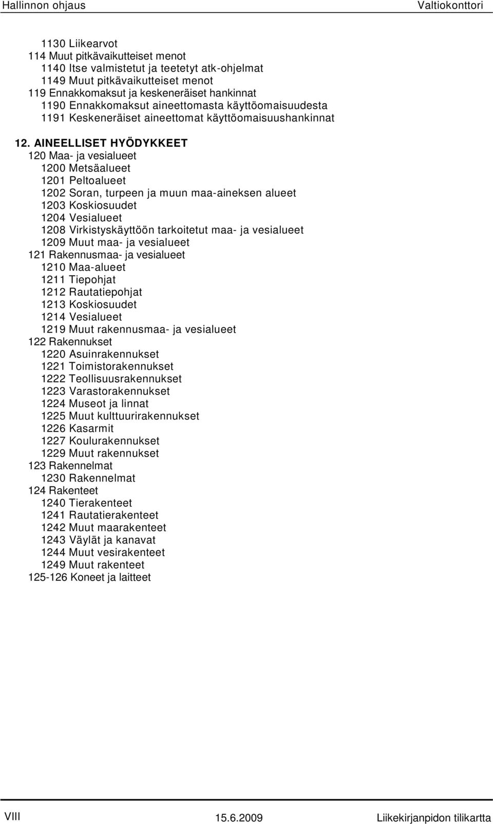AINEELLISET HYÖDYKKEET 120 Maa- ja vesialueet 1200 Metsäalueet 1201 Peltoalueet 1202 Soran, turpeen ja muun maa-aineksen alueet 1203 Koskiosuudet 1204 Vesialueet 1208 Virkistyskäyttöön tarkoitetut