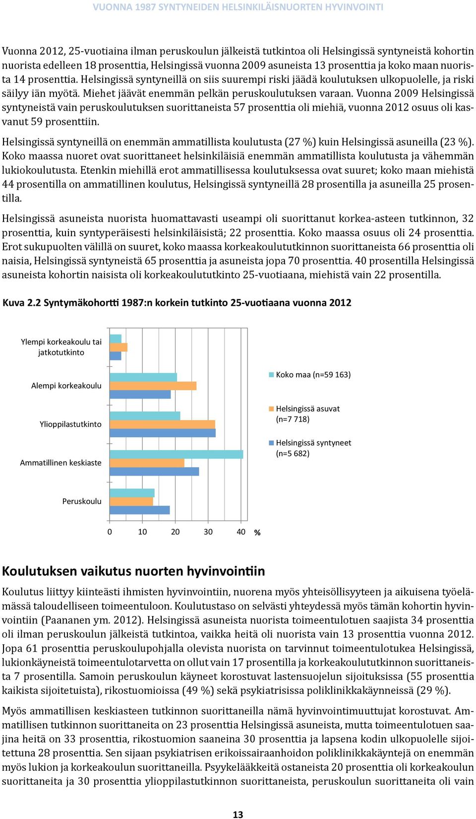 Vuonna 2009 Helsingissä syntyneistä vain peruskoulutuksen suorittaneista 57 prosenttia oli miehiä, vuonna 2012 osuus oli kasvanut 59 prosenttiin.