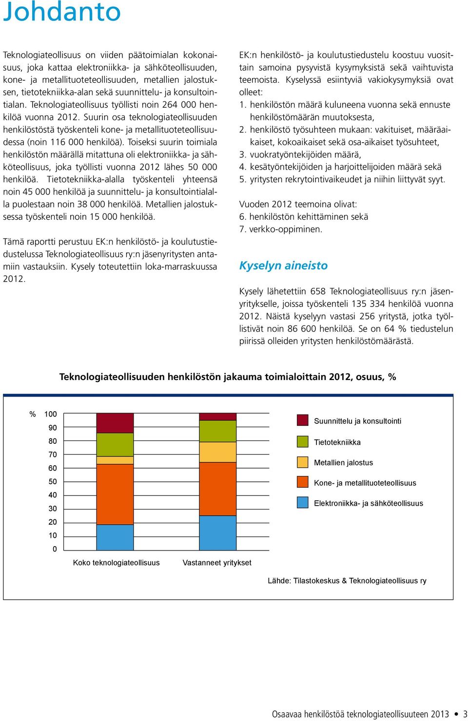 Suurin osa teknologiateollisuuden henkilöstöstä työskenteli kone- ja metallituoteteollisuudessa (noin 116 000 henkilöä).