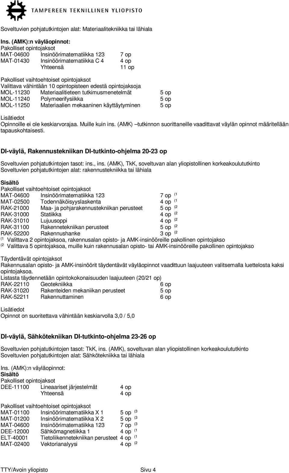 (AMK) tutkinnon suorittaneille vaadittavat väylän opinnot määritellään tapauskohtaisesti. DI-väylä, Rakennustekniikan DI-tutkinto-ohjelma 20-23 op Soveltuvien pohjatutkintojen tasot: ins., ins.