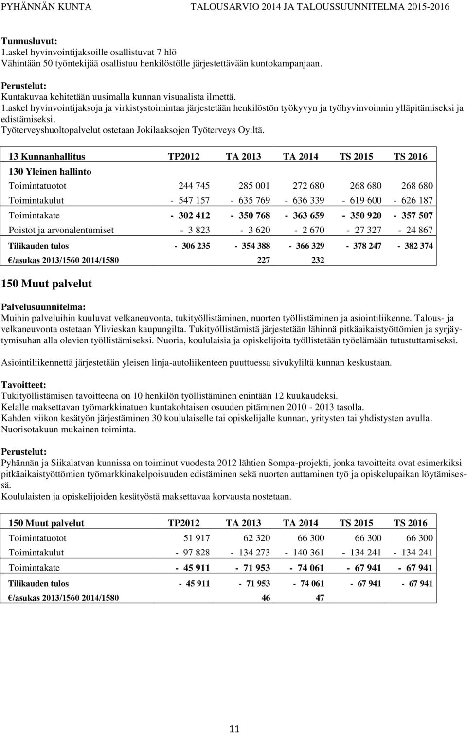 Työterveyshuoltopalvelut ostetaan Jokilaaksojen Työterveys Oy:ltä.