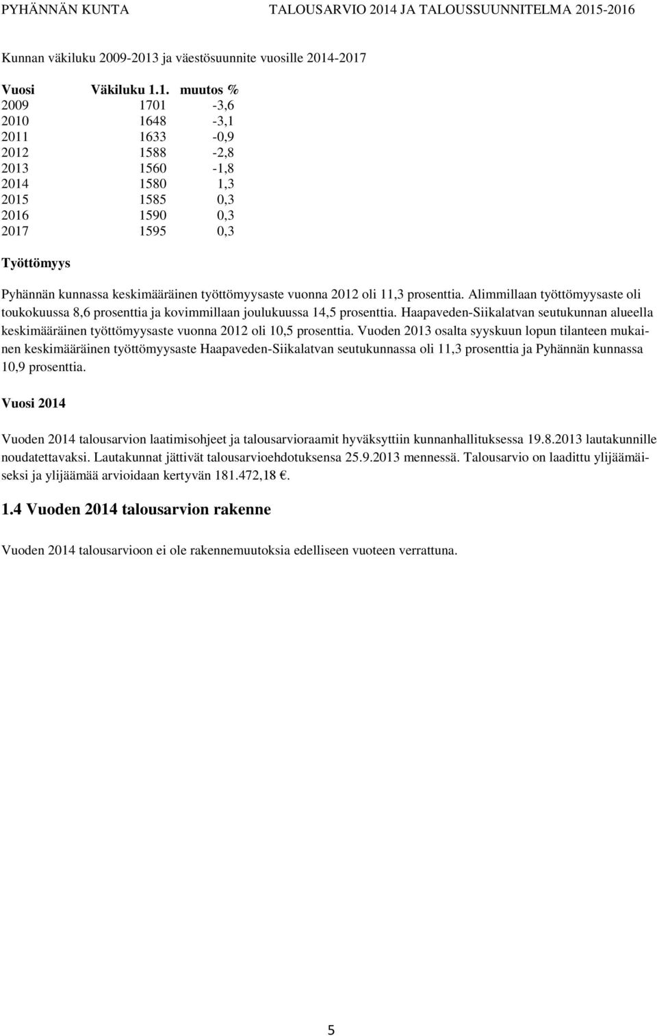 -2017 Vuosi Väkiluku 1.1. muutos % 2009 1701-3,6 2010 1648-3,1 2011 1633-0,9 2012 1588-2,8 2013 1560-1,8 2014 1580 1,3 2015 1585 0,3 2016 1590 0,3 2017 1595 0,3 Työttömyys Pyhännän kunnassa