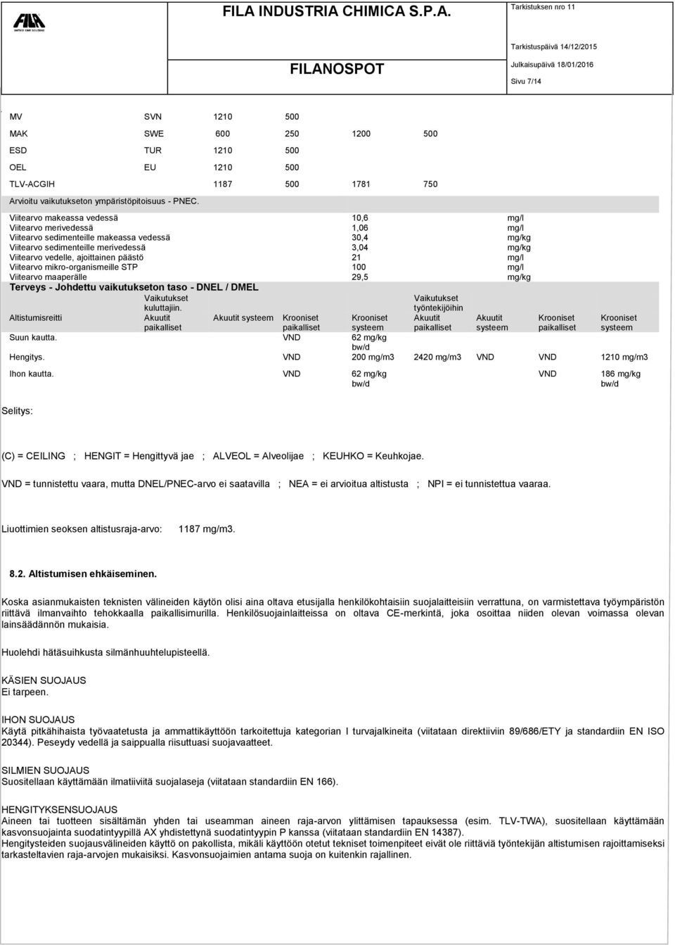 päästö 21 mg/l Viitearvo mikro-organismeille STP 100 mg/l Viitearvo maaperälle 29,5 mg/kg Terveys - Johdettu vaikutukseton taso - DNEL / DMEL Vaikutukset Vaikutukset kuluttajiin.