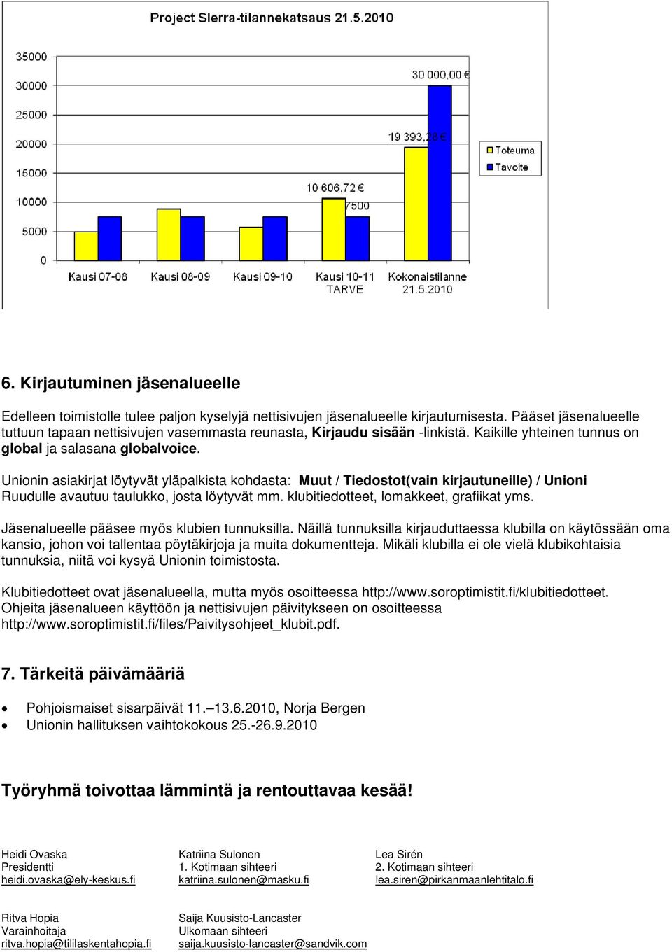 Unionin asiakirjat löytyvät yläpalkista kohdasta: Muut / Tiedostot(vain kirjautuneille) / Unioni Ruudulle avautuu taulukko, josta löytyvät mm. klubitiedotteet, lomakkeet, grafiikat yms.