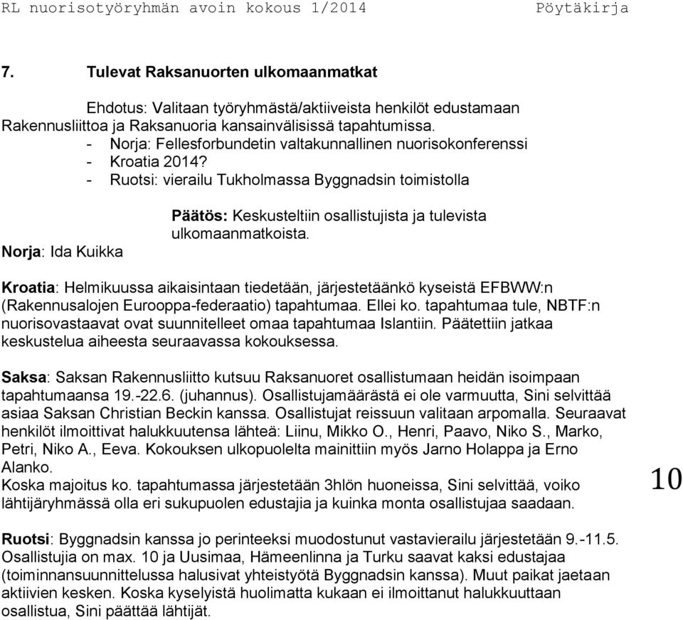 - Ruotsi: vierailu Tukholmassa Byggnadsin toimistolla Norja: Ida Kuikka Päätös: Keskusteltiin osallistujista ja tulevista ulkomaanmatkoista.