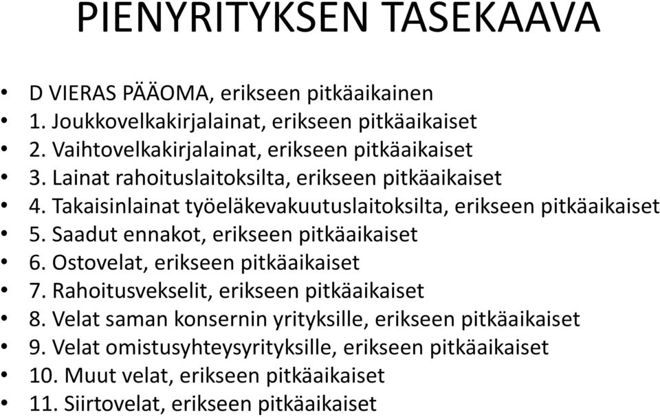 Saadut ennakot, erikseen pitkäaikaiset 6. Ostovelat, erikseen pitkäaikaiset 7. Rahoitusvekselit, erikseen pitkäaikaiset 8.