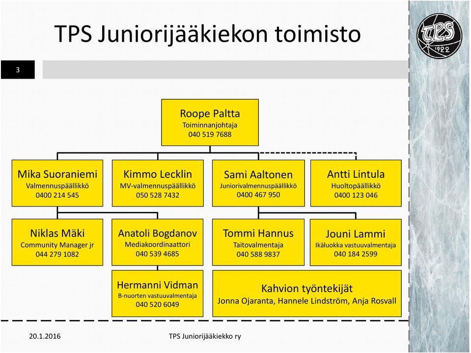 Manager jr 044 279 1082 Anatoli Bogdanov Mediakoordinaattori 040 539 4685 Tommi Hannus Taitovalmentaja 040 588 9837 Jouni Lammi Ikäluokka