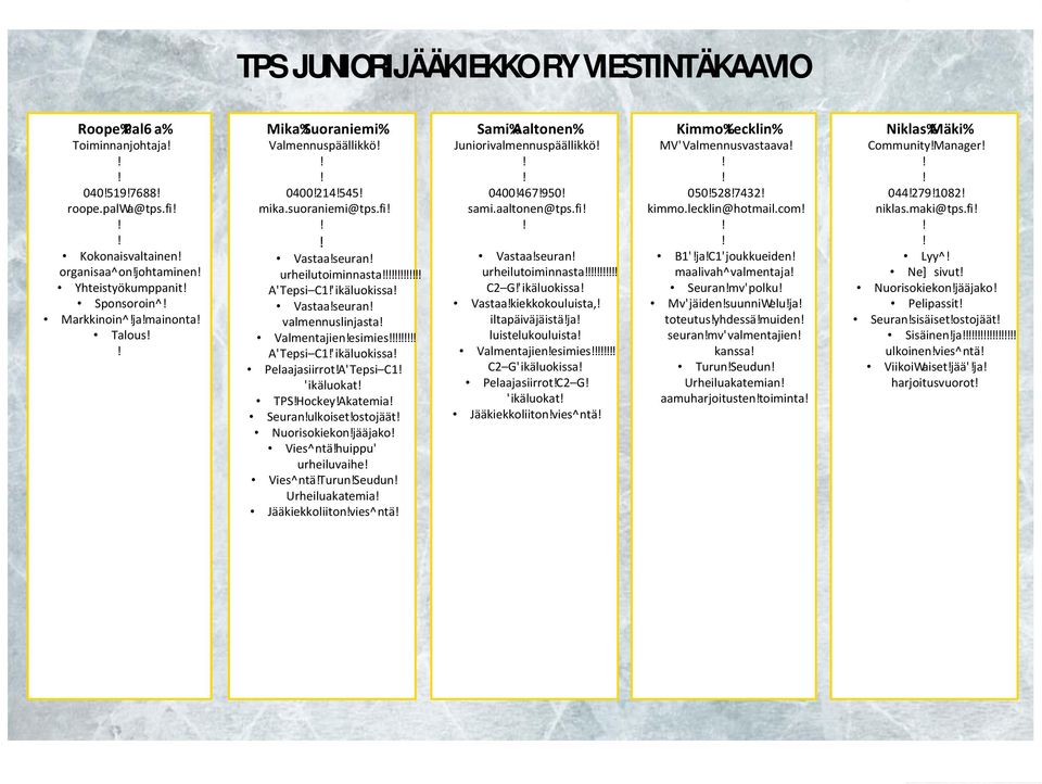 fi Vastaaseuran urheilutoiminnasta A'Tepsi C1'ikäluokissa Vastaaseuran valmennuslinjasta Valmentajienesimies A'Tepsi C1'ikäluokissa PelaajasiirrotA'Tepsi C1 'ikäluokat TPSHockeyAkatemia