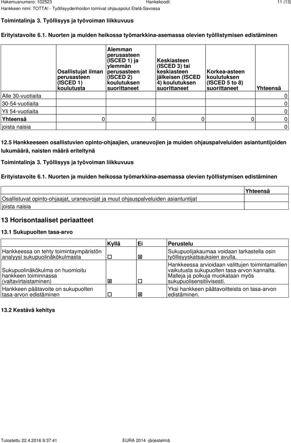 2) koulutuksen suorittaneet Toimintalinja 3.