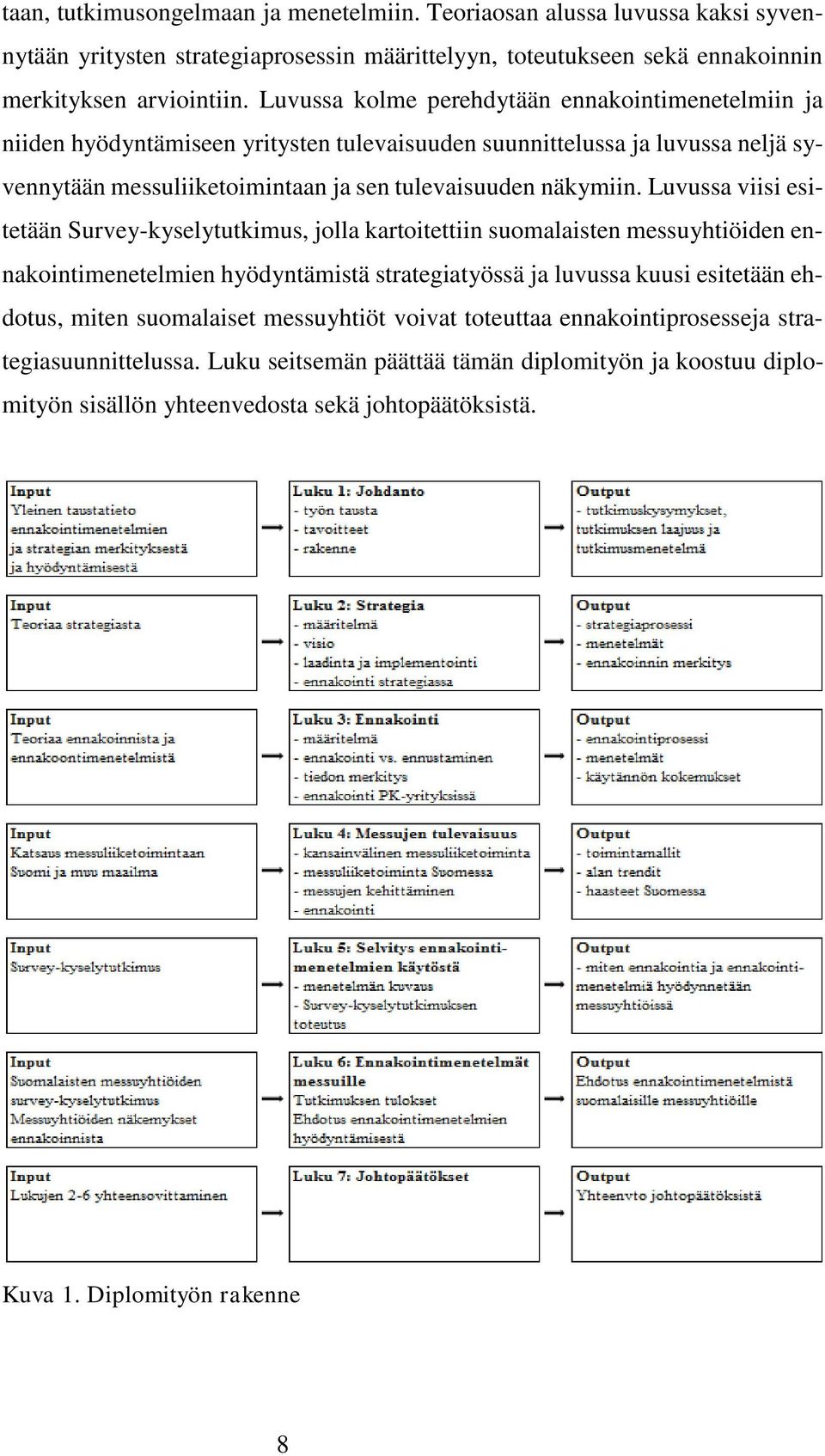 Luvussa viisi esitetään Survey-kyselytutkimus, jolla kartoitettiin suomalaisten messuyhtiöiden ennakointimenetelmien hyödyntämistä strategiatyössä ja luvussa kuusi esitetään ehdotus, miten