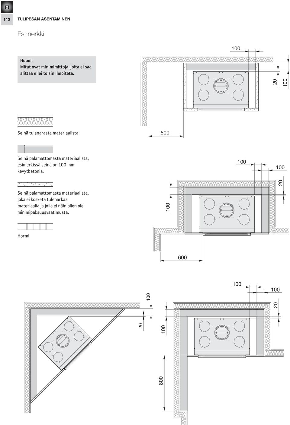 600 cm 2 800 500 500 Seinä tulenarasta materiaalista Seinä palamattomasta materiaalista, esimerkissä seinä on