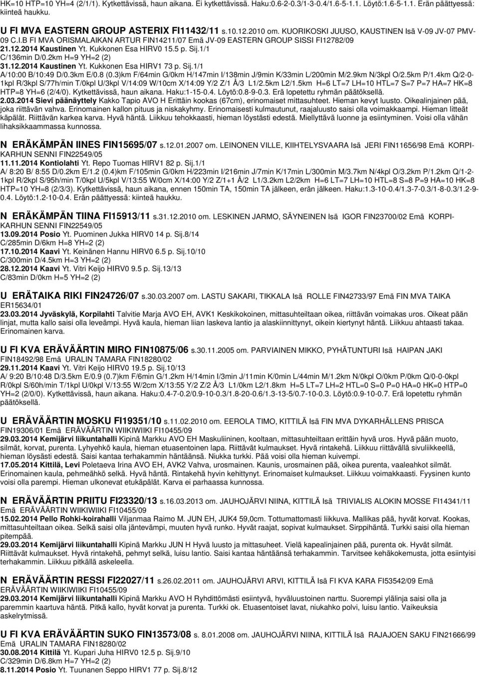 12.2014 Kaustinen Yt. Kukkonen Esa HIRV0 15.5 p. Sij.1/1 C/136min D/0.2km H=9 YH=2 (2) 31.12.2014 Kaustinen Yt. Kukkonen Esa HIRV1 73 p. Sij.1/1 A/10:00 B/10:49 D/0.3km E/0.8 (0.