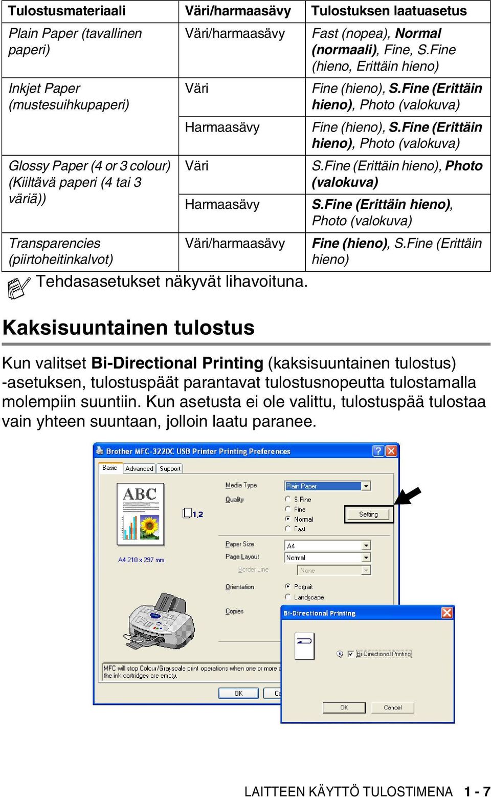 Fine (hieno, Erittäin hieno) Fine (hieno), S.Fine (Erittäin hieno), Photo (valokuva) Fine (hieno), S.