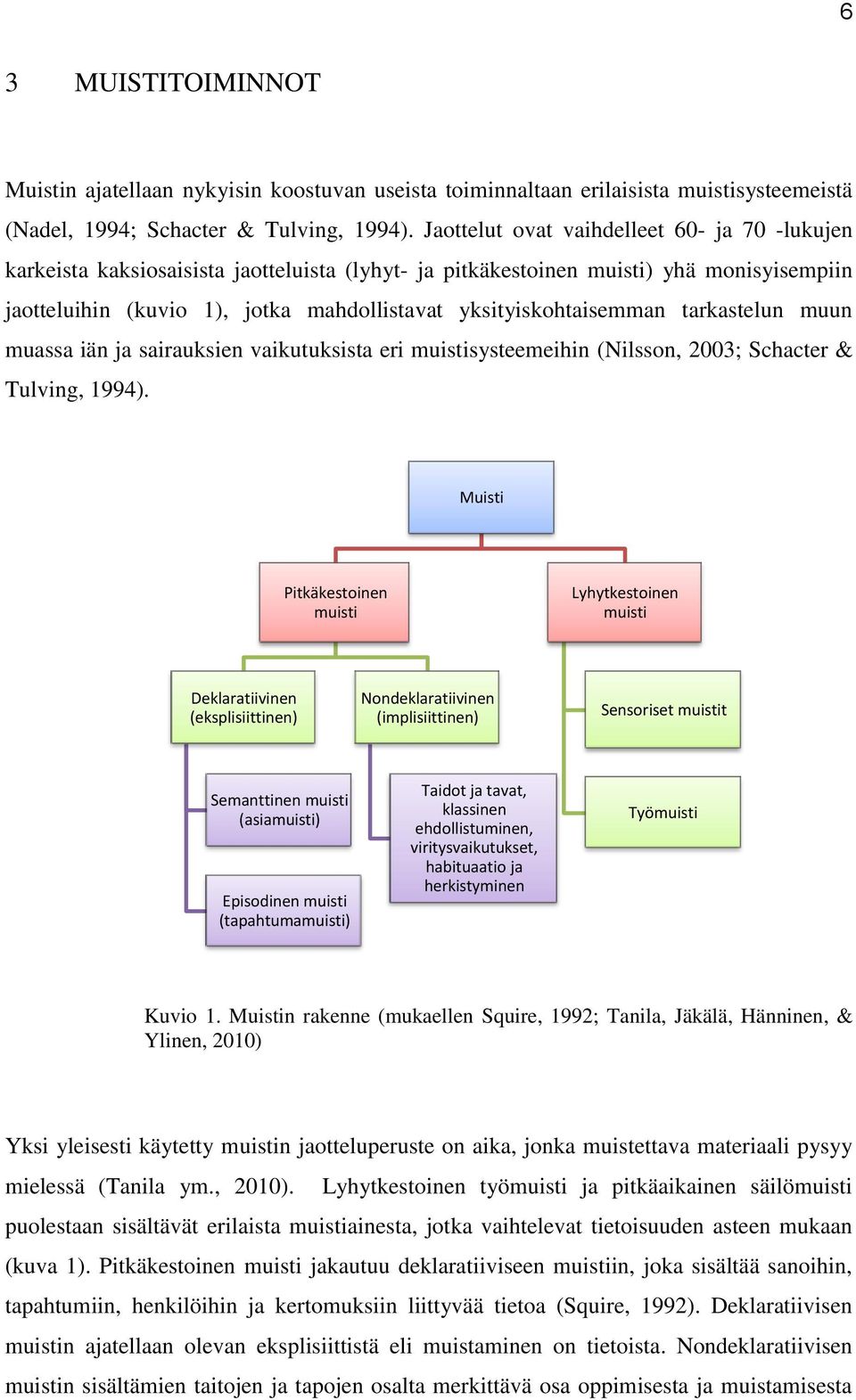 yksityiskohtaisemman tarkastelun muun muassa iän ja sairauksien vaikutuksista eri muistisysteemeihin (Nilsson, 2003; Schacter & Tulving, 1994).