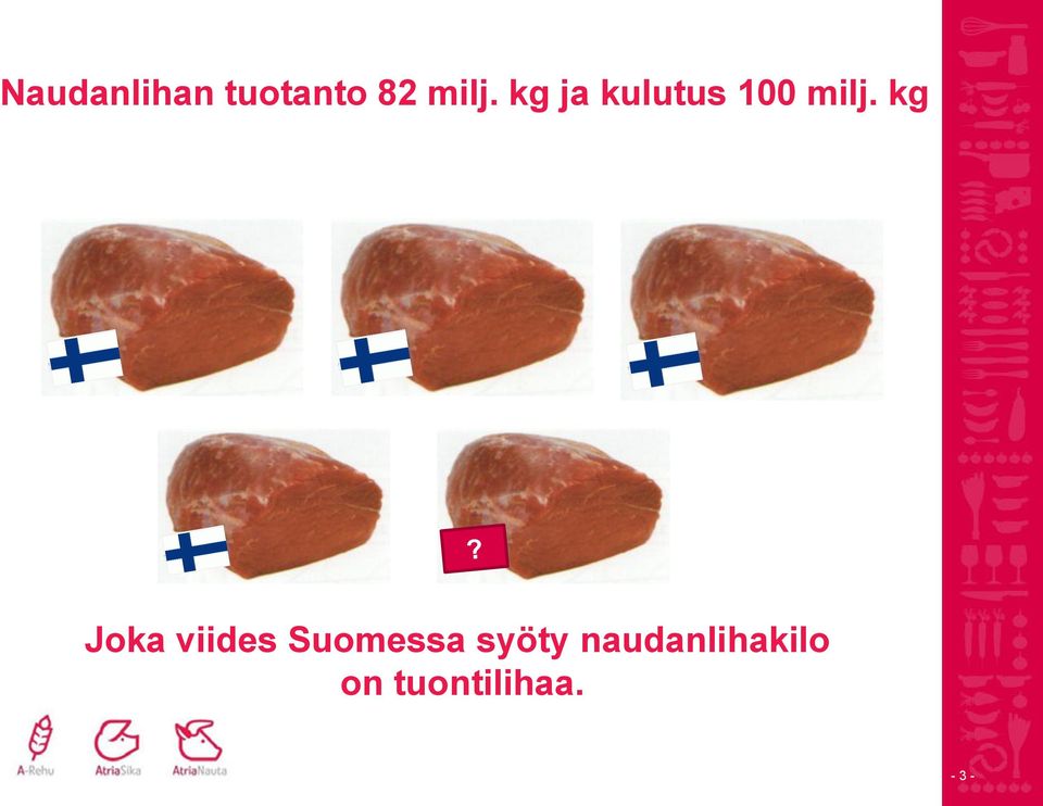 kg Joka viides Suomessa syöty