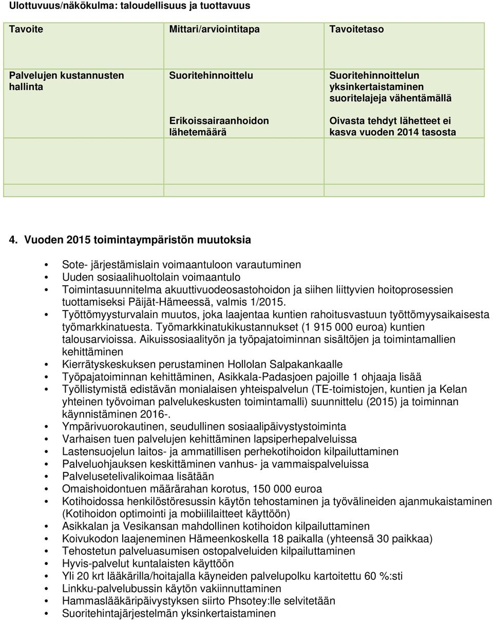 Vuoden 2015 toimintaympäristön muutoksia Sote- järjestämislain voimaantuloon varautuminen Uuden sosiaalihuoltolain voimaantulo Toimintasuunnitelma akuuttivuodeosastohoidon ja siihen liittyvien