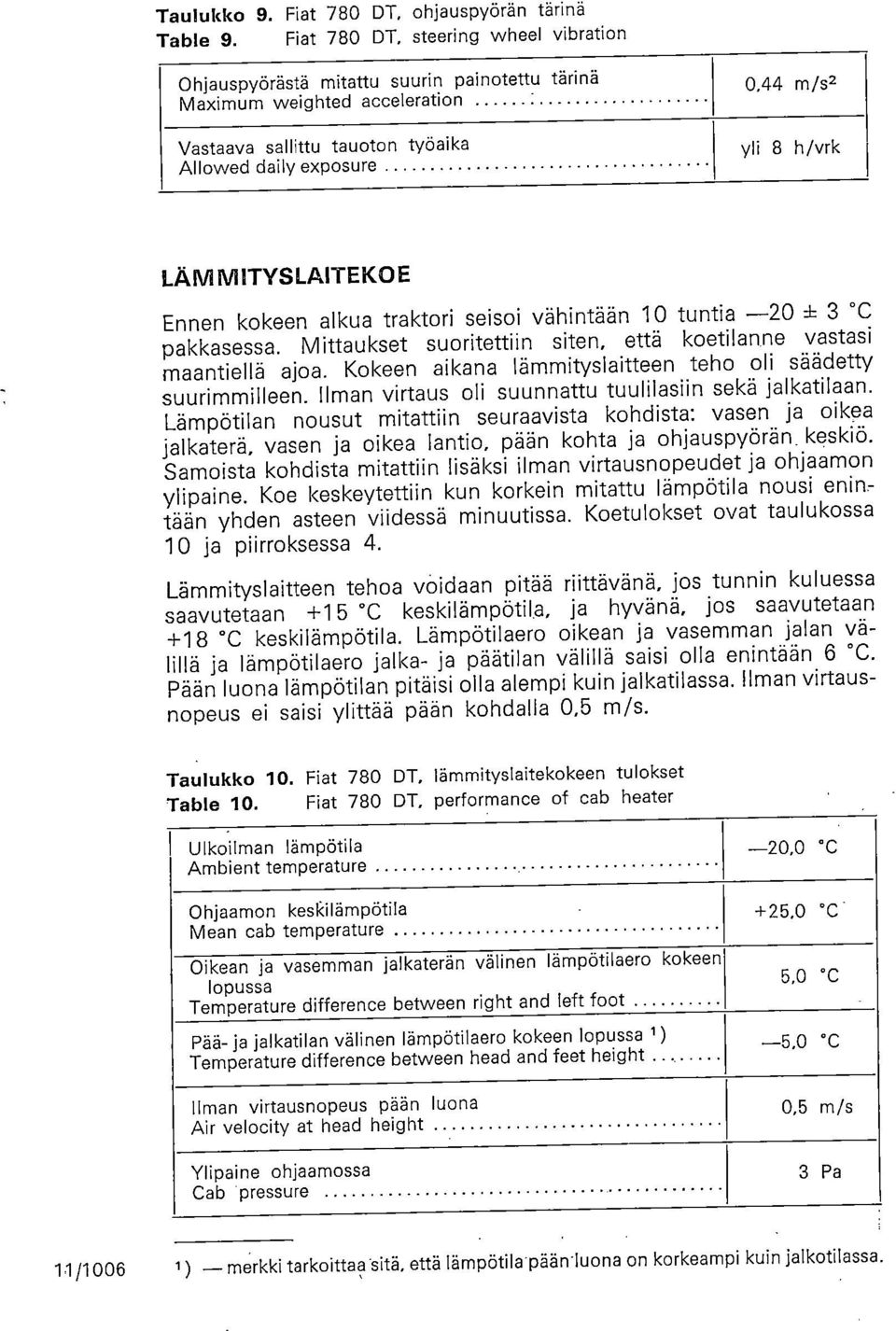 M ITYSLAITEKO E Ennen kokeen alkua traktori seisoi vähintään 10 tuntia 20 ± 3 C pakkasessa. Mittaukset suoritettiin siten, että koetilanne vastasi maantiellä ajoa.