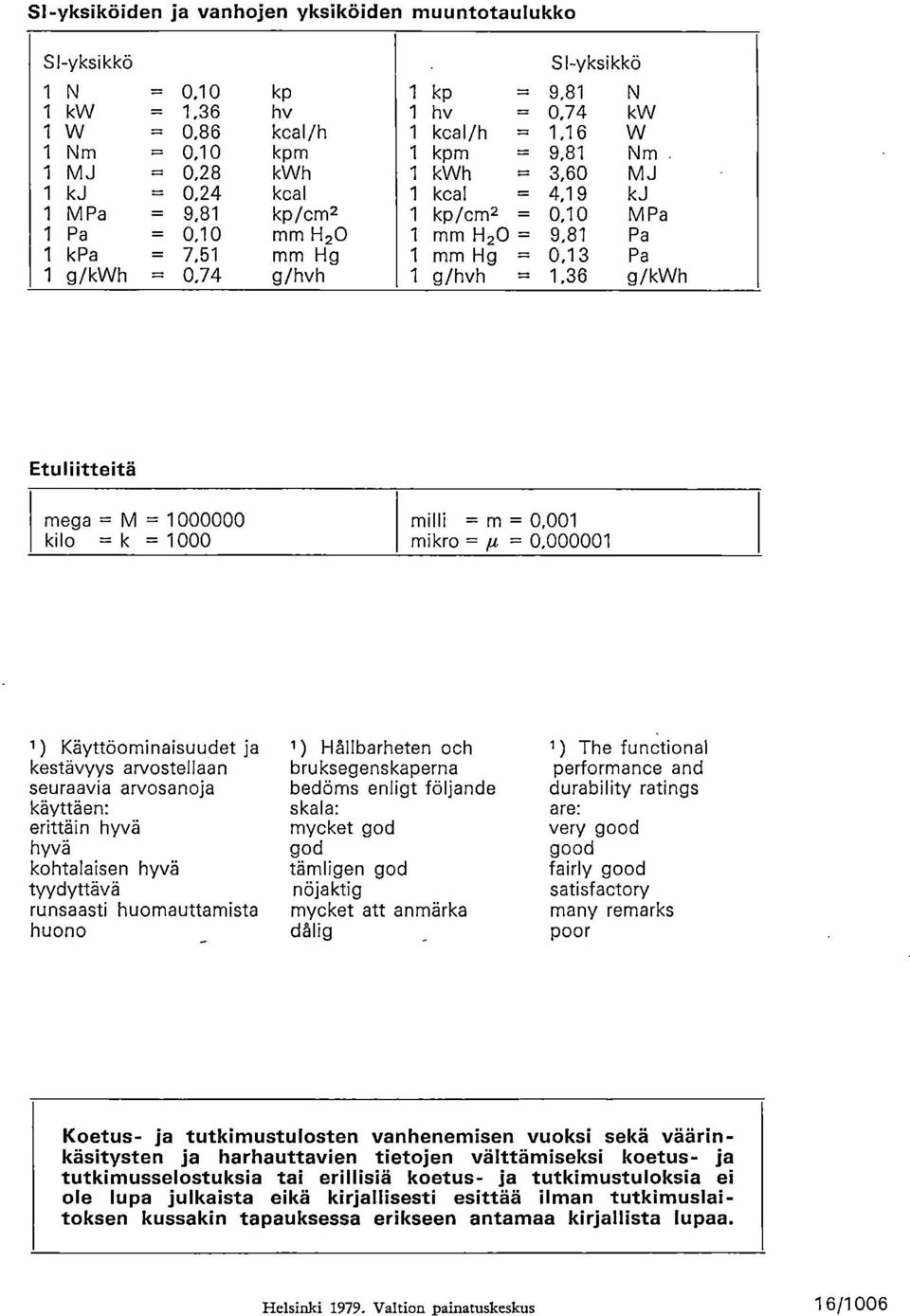 g/hvh 1 g/hvh = 1,36 g/kwh Etuliitteitä mega = M = 1000000 kilo = k = 1000 milli = m = 0,001 mikro = = 0,000001 1 ) Käyttöominaisuudet ja kestävyys arvostellaan seuraavia arvosanoja käyttäen: