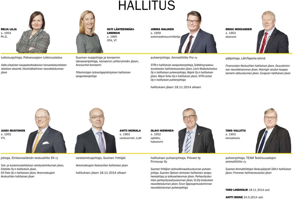 konsernin lakiasiainjohtaja, konsernin johtoryhmän jäsen, Accountor-konserni Tilitoimistojen työnantajayhdistyksen hallituksen varapuheenjohtaja puheenjohtaja, Ammattiliitto Pro ry STTK:n hallituksen
