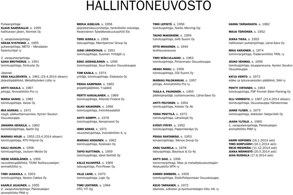 1967 johtaja, Ammattiliitto Pro ry MARIA HANHO, s. 1982 toimitusjohtaja, Vaissi Oy MIA HARKKO, s. 1971 myyjä, pääluottamusmies, Kymen Seudun Osuuskauppa JOHANNA HEIKKILÄ, s.