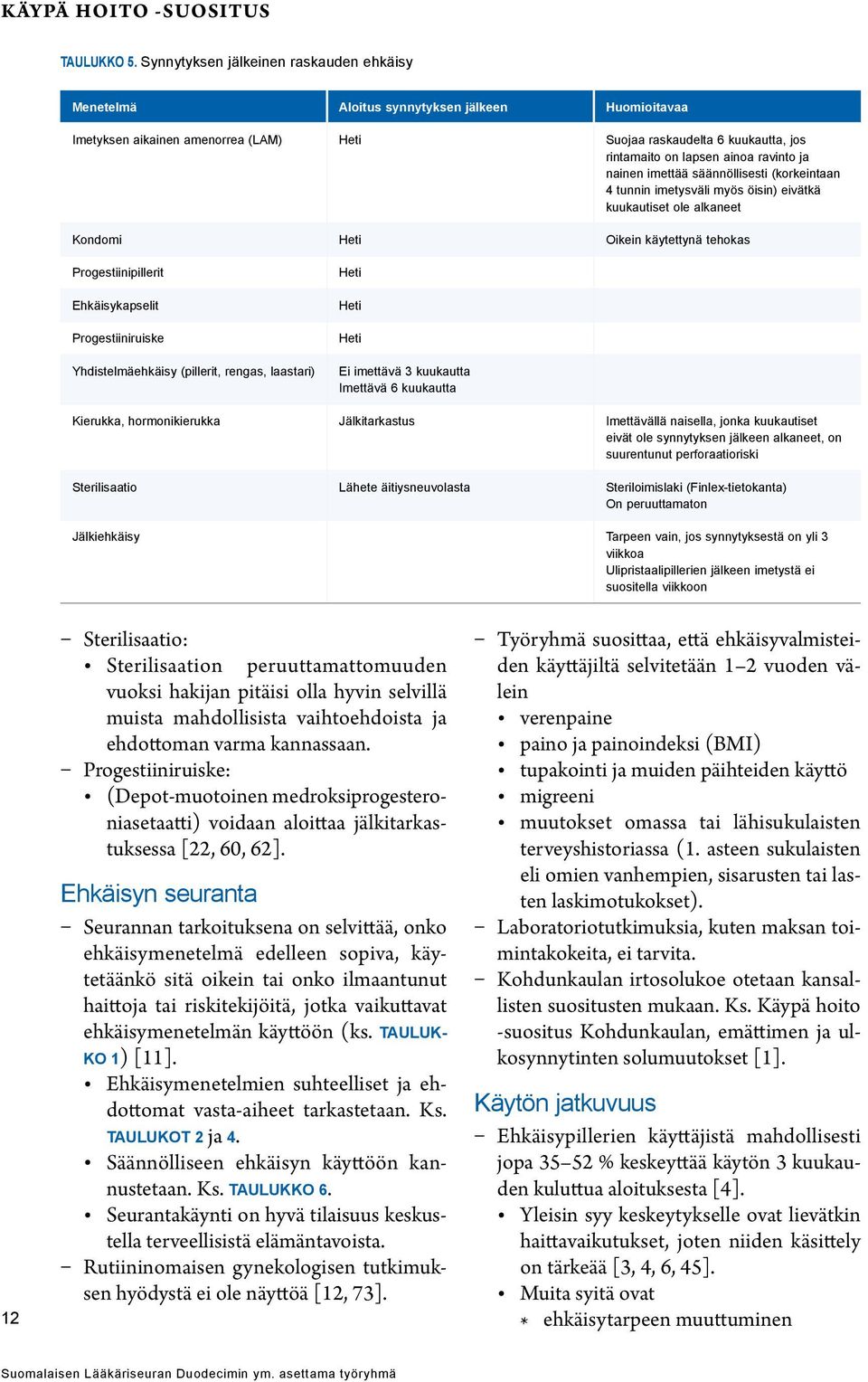 ravinto ja nainen imettää säännöllisesti (korkeintaan 4 tunnin imetysväli myös öisin) eivätkä kuukautiset ole alkaneet Kondomi Heti Oikein käytettynä tehokas Progestiinipillerit Heti Ehkäisykapselit