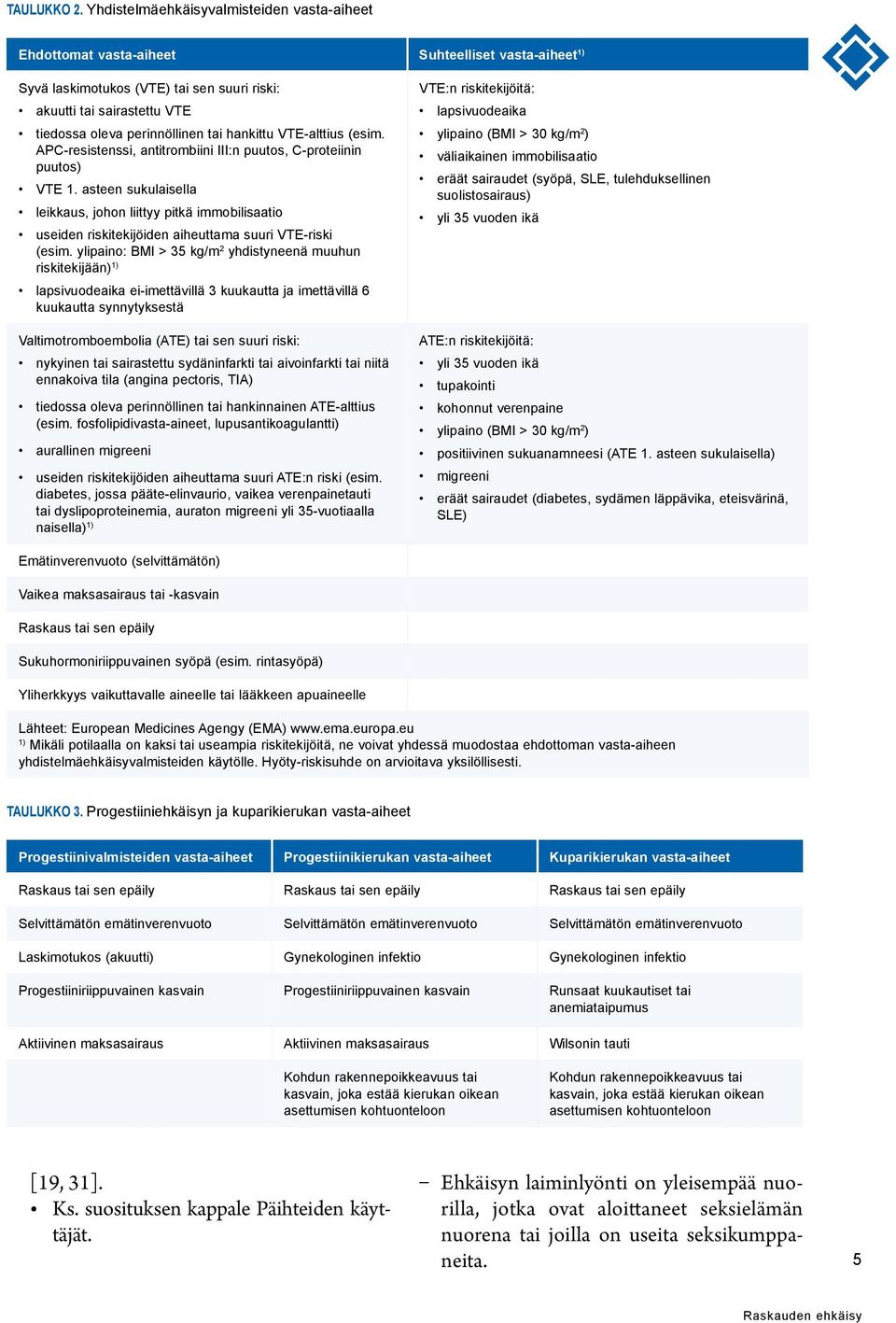 tai hankittu VTE-alttius (esim. APC-resistenssi, antitrombiini III:n puutos, C-proteiinin puutos) VTE 1.