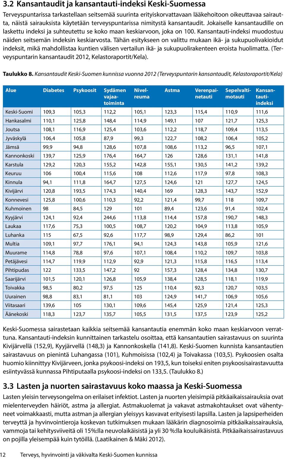 Kansantauti-indeksi muodostuu näiden seitsemän indeksin keskiarvosta.