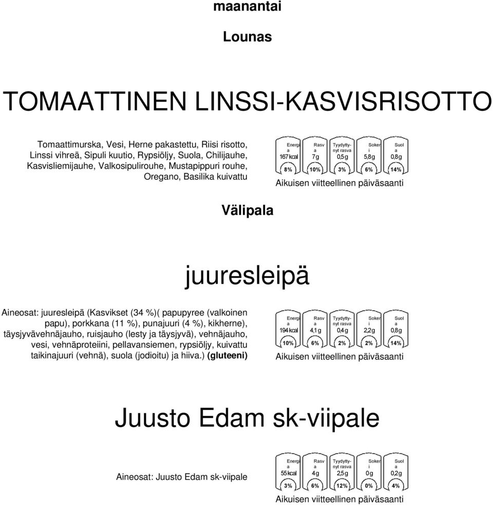 %), punjuur (4 %), kkherne), täysjyvävehnäjuho, rusjuho (lesty j täysjyvä), vehnäjuho, ves, vehnäproten, pellvnsemen, rypsöljy, kuvttu tknjuur (vehnä), suol (jodotu) j hv.