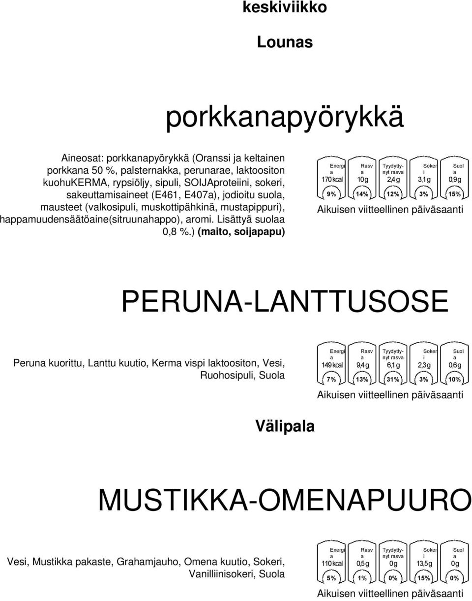 ) (mto, sojppu) Energ 170 kcl Rsv 1 rsv 2,4 g 3,1 g 0,9 g 1 Akusen vtteellnen päväsnt PERUNA-LANTTUSOSE Perun kuorttu, Lnttu kuuto, Kerm vsp lktooston, Ves, Ruohospul,