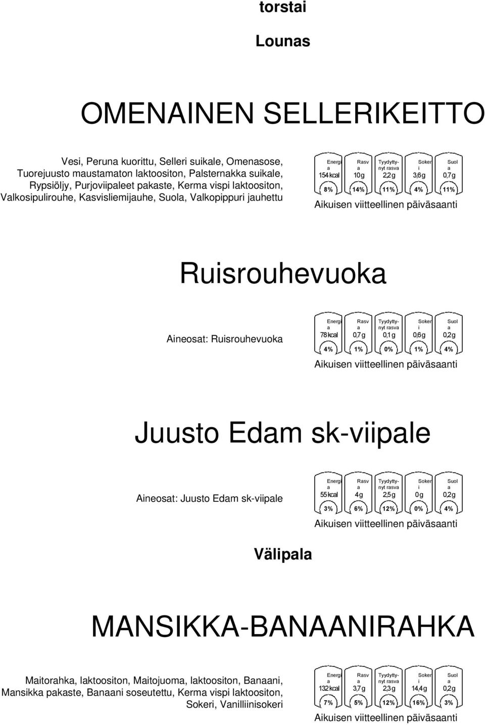 kcl Rsv rsv 0,1 g Akusen vtteellnen päväsnt Juusto Edm sk-vple Aneost: Juusto Edm sk-vple Energ 55 kcl Rsv 4 g rsv 2,5 g Akusen vtteellnen päväsnt Välpl