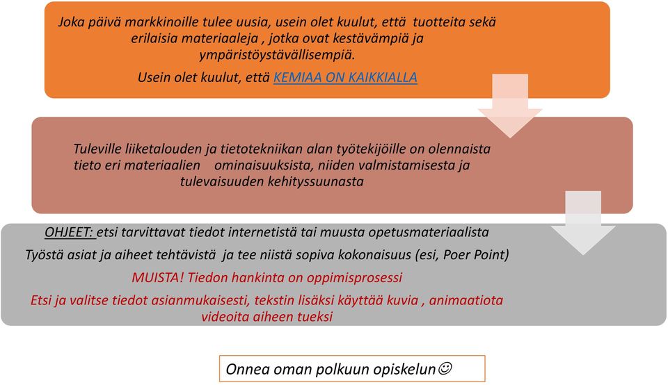 valmistamisesta ja tulevaisuuden kehityssuunasta OJ: etsi tarvittavat tiedot internetistä tai muusta opetusmateriaalista yöstä asiat ja aiheet tehtävistä ja tee niistä