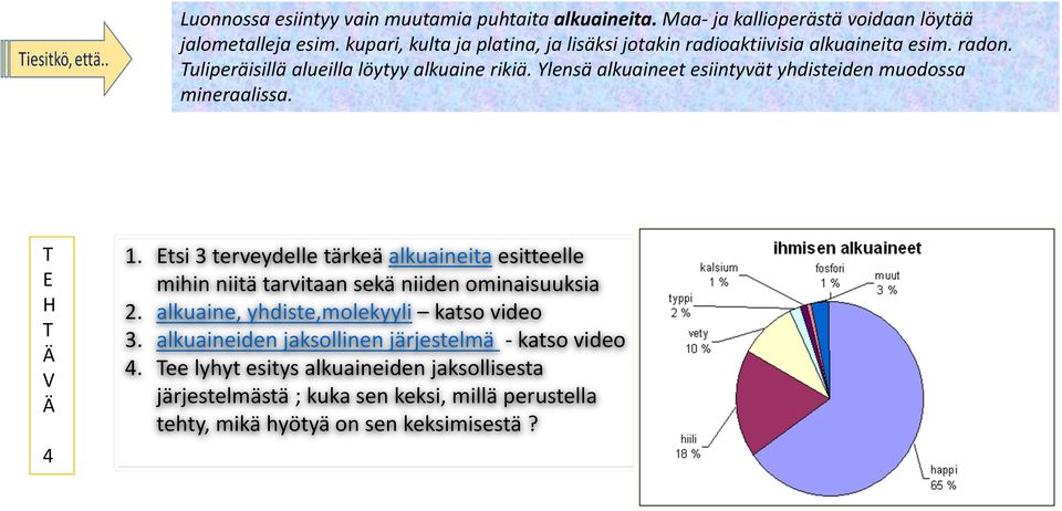 Ylensä alkuaineet esiintyvät yhdisteiden muodossa mineraalissa. 4 1.