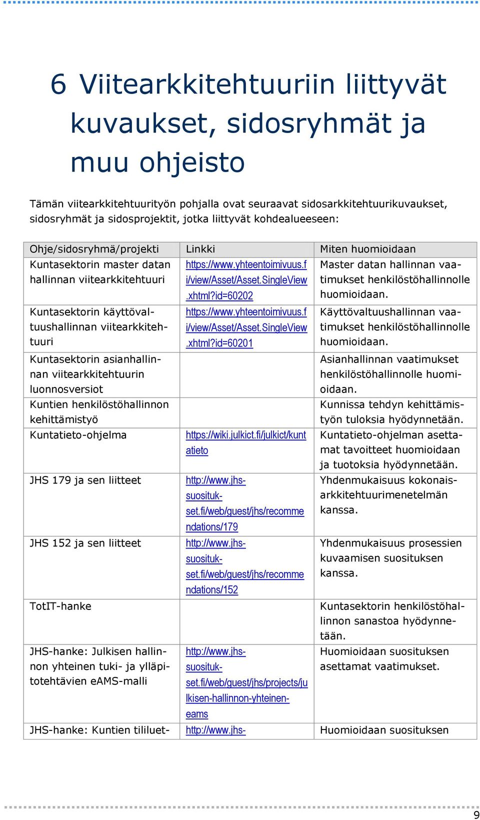 id=60202 Master datan hallinnan vaatimukset henkilöstöhallinnolle huomioidaan.