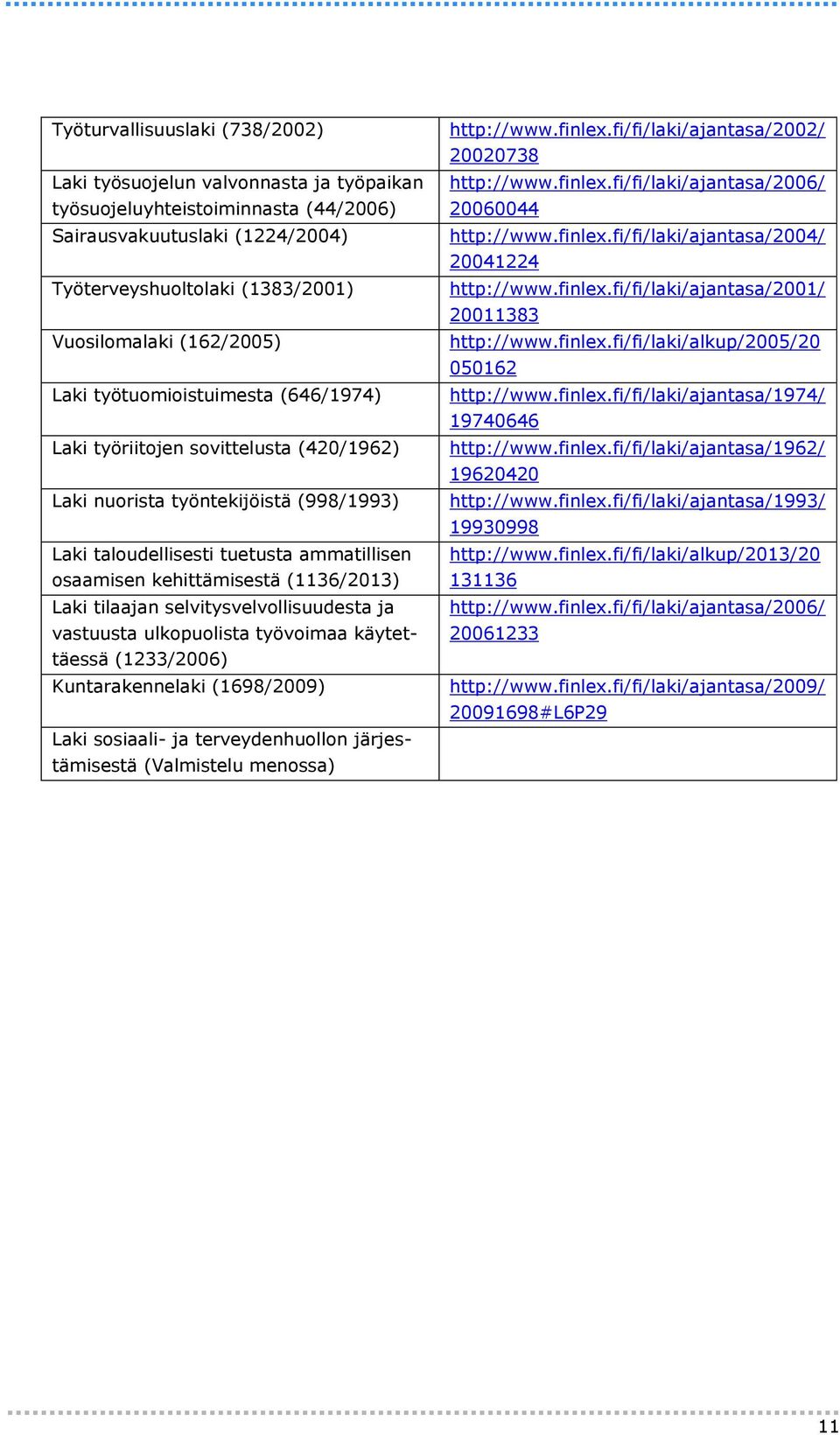 (1136/2013) Laki tilaajan selvitysvelvollisuudesta ja vastuusta ulkopuolista työvoimaa käytettäessä (1233/2006) Kuntarakennelaki (1698/2009) Laki sosiaali- ja terveydenhuollon järjestämisestä