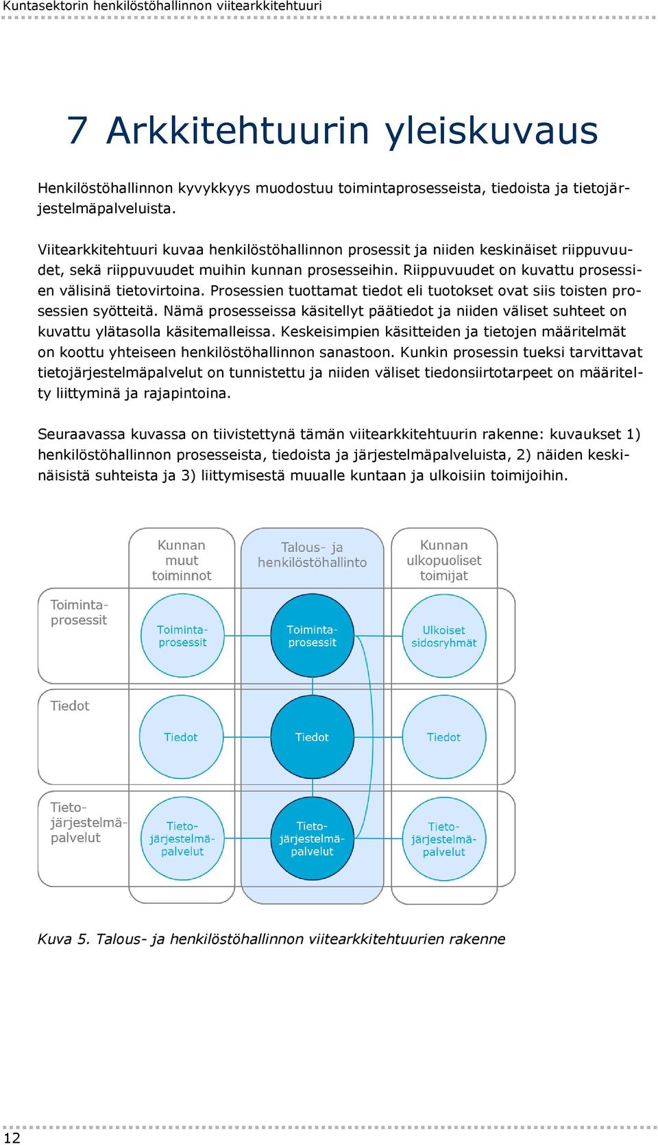 Prosessien tuottamat tiedot eli tuotokset ovat siis toisten prosessien syötteitä. Nämä prosesseissa käsitellyt päätiedot ja niiden väliset suhteet on kuvattu ylätasolla käsitemalleissa.