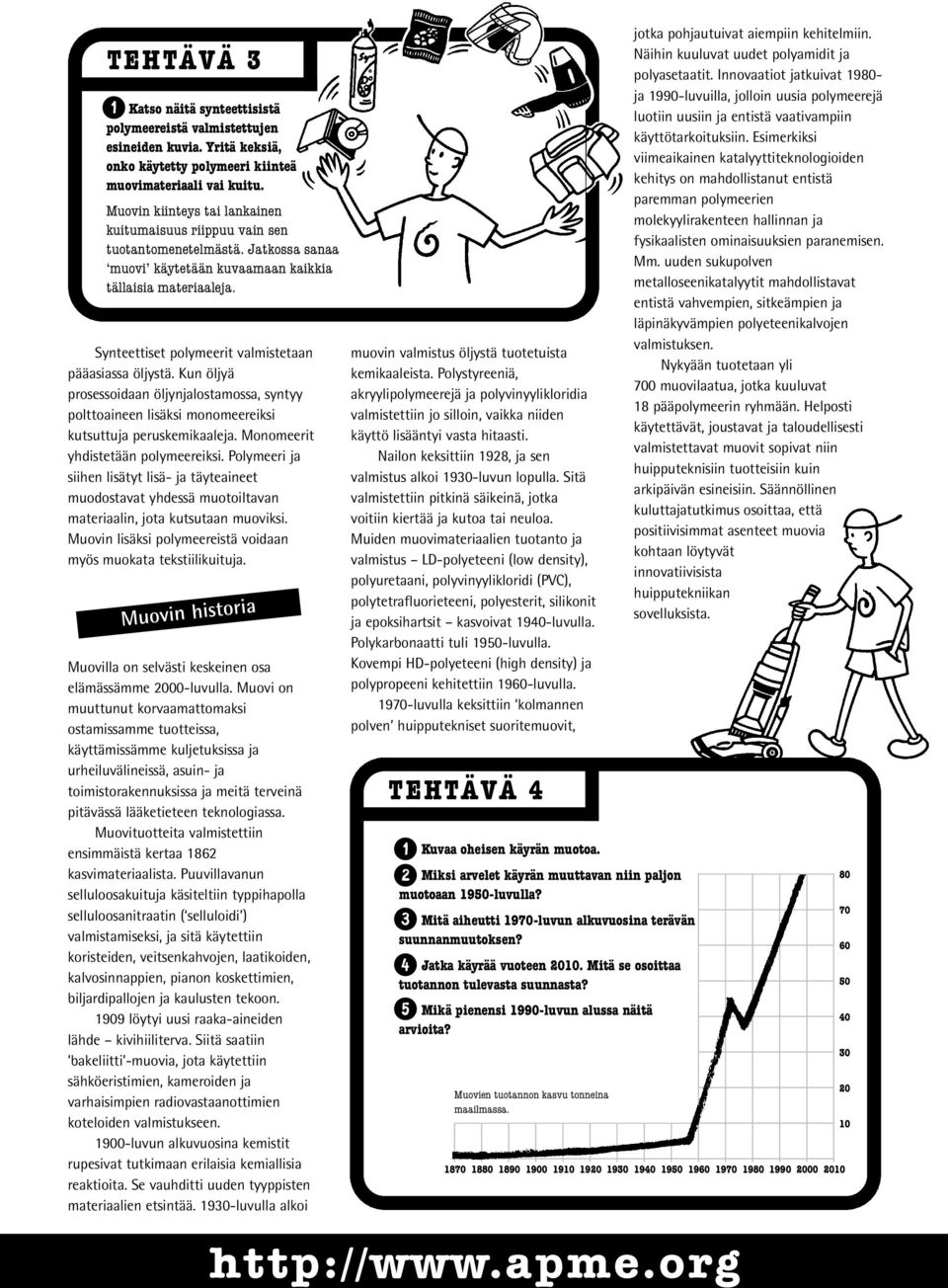 Synteettiset polymeerit valmistetaan pääasiassa öljystä. Kun öljyä prosessoidaan öljynjalostamossa, syntyy polttoaineen lisäksi monomeereiksi kutsuttuja peruskemikaaleja.