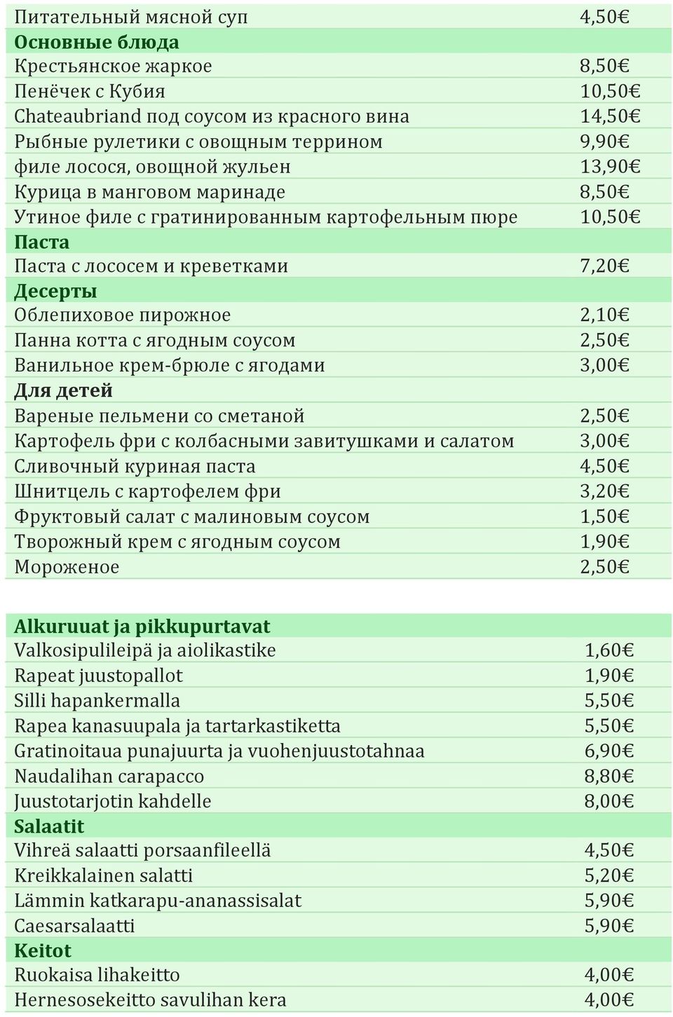 соусом Ванильное крем-брюле с ягодами 3,00 Для детей Вареные пельмени со сметаной Картофель фри с колбасными завитушками и салатом 3,00 Сливочный куриная паста 4,50 Шнитцель с картофелем фри 3,20