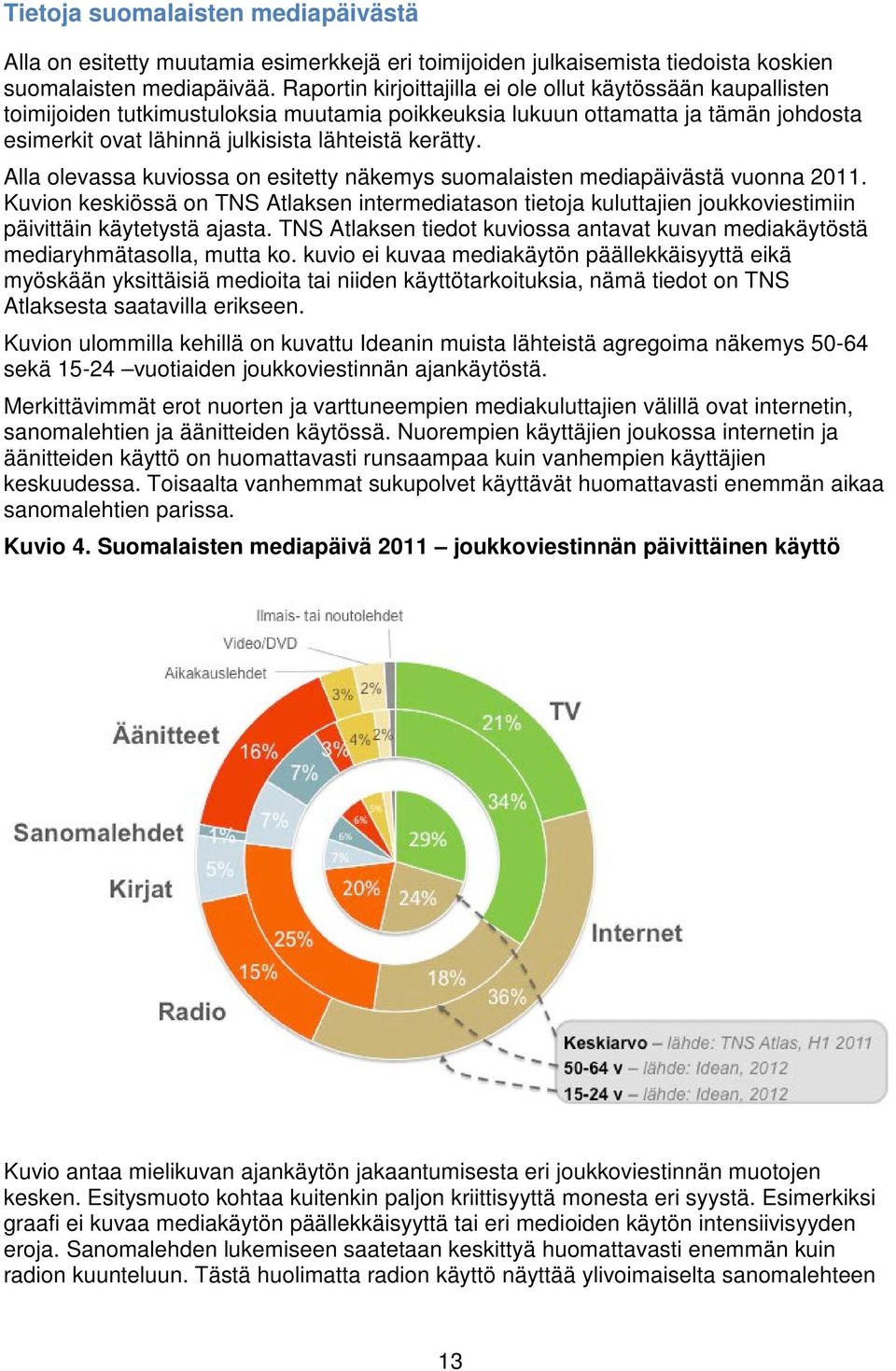 Alla olevassa kuviossa on esitetty näkemys suomalaisten mediapäivästä vuonna 2011. Kuvion keskiössä on TNS Atlaksen intermediatason tietoja kuluttajien joukkoviestimiin päivittäin käytetystä ajasta.