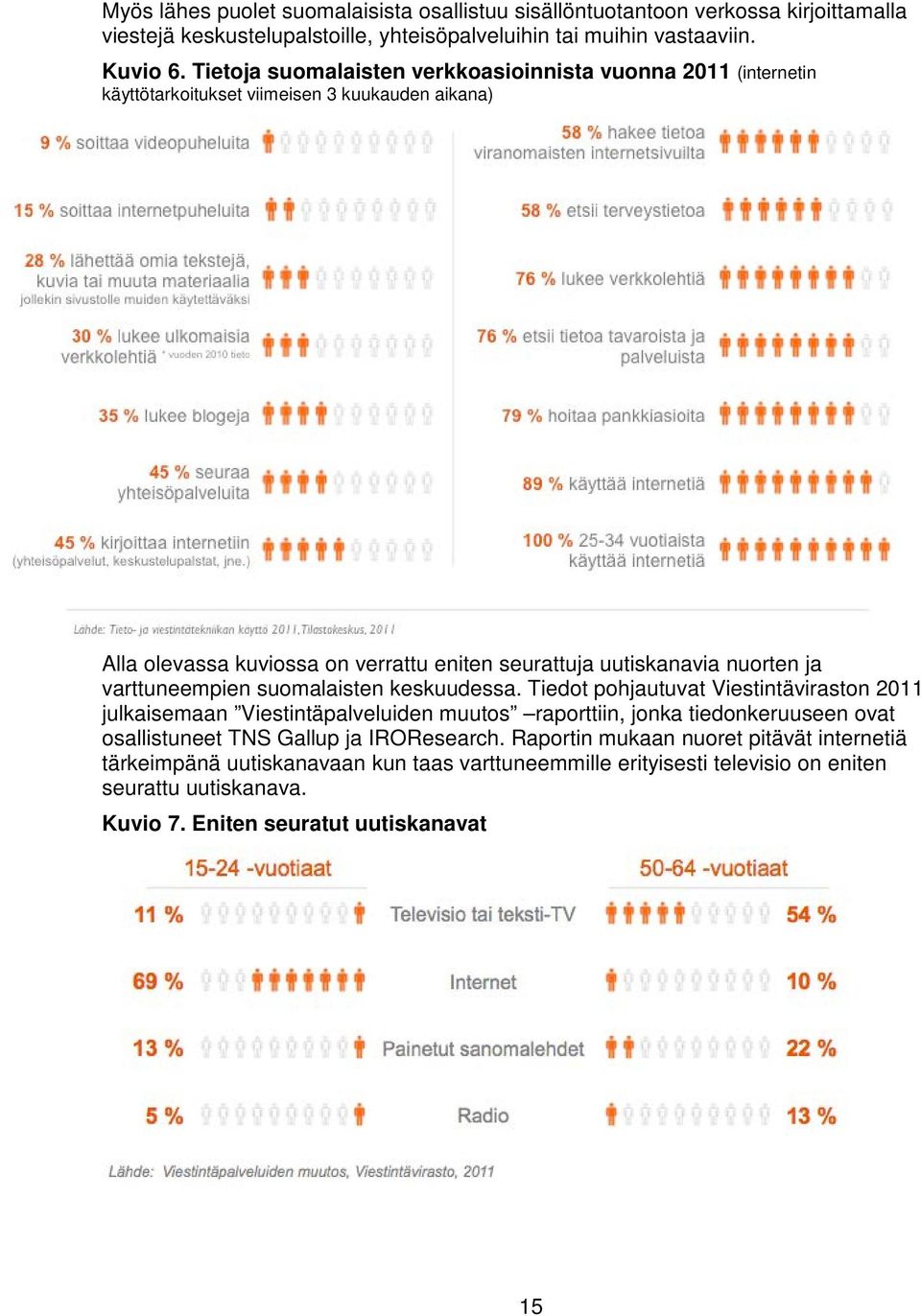 ja varttuneempien suomalaisten keskuudessa.