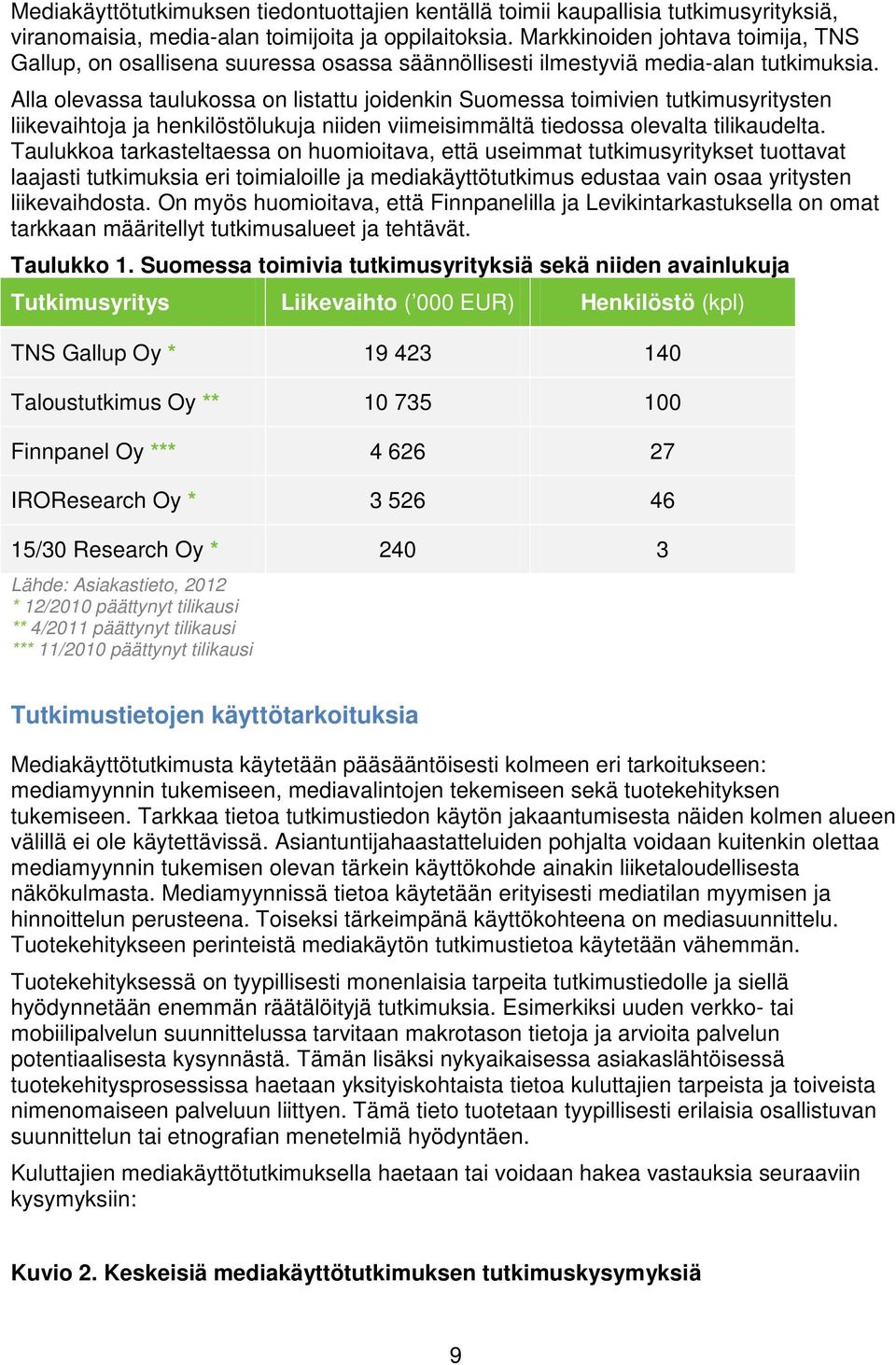Alla olevassa taulukossa on listattu joidenkin Suomessa toimivien tutkimusyritysten liikevaihtoja ja henkilöstölukuja niiden viimeisimmältä tiedossa olevalta tilikaudelta.