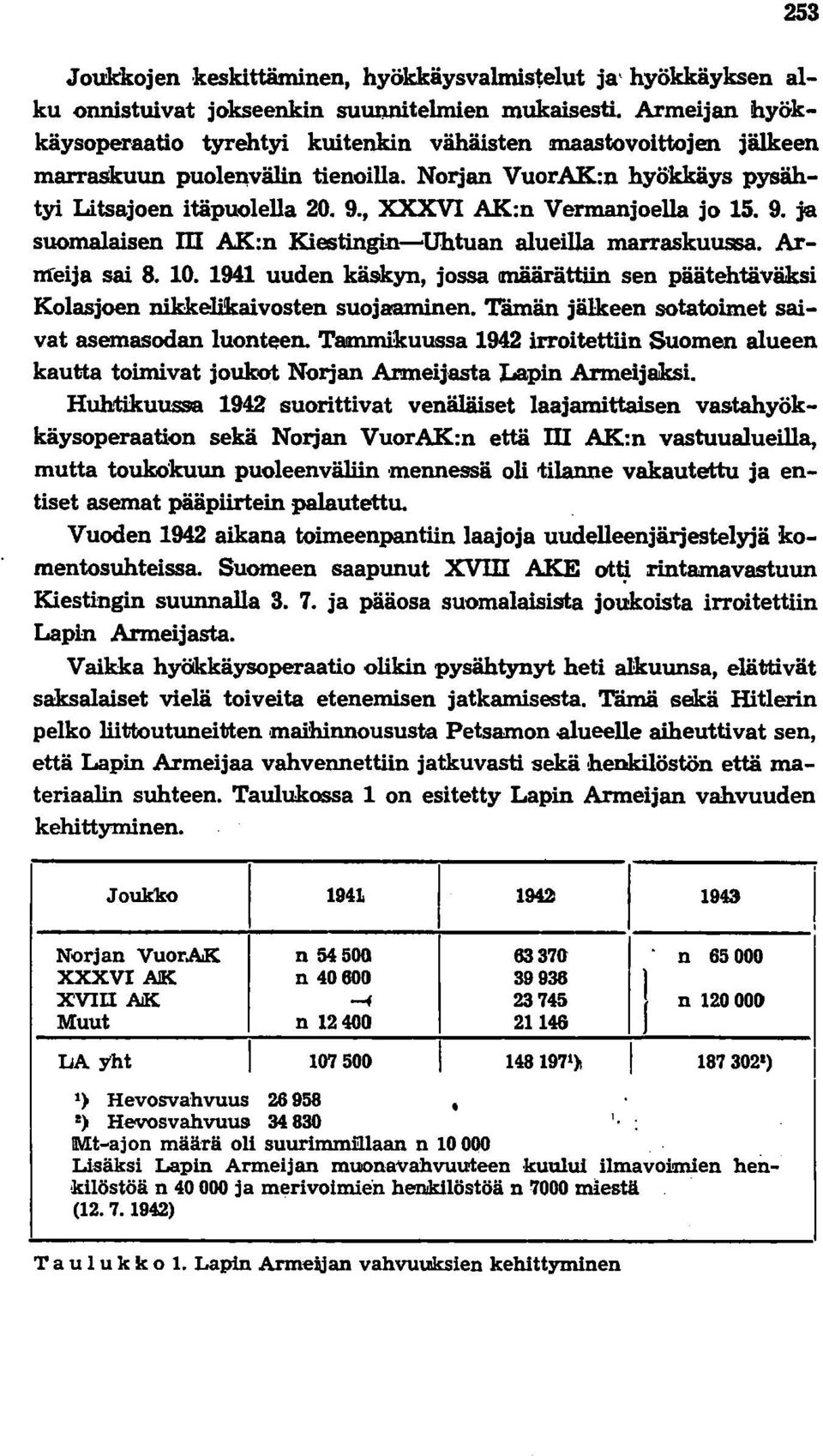 , XXXVI AK:n Vennanjoella jo 15. 9. ja suomalaisen m AK:n Kiestingin-Uhtuan alueilla marraskuussa. Armeija sai 8. 10.