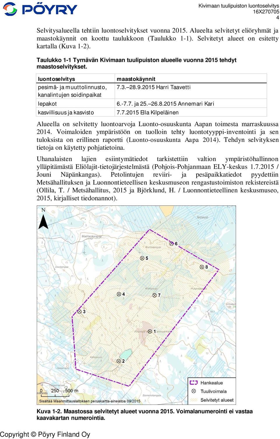 luontoselvitys pesimä- ja muuttolinnusto, kanalintujen soidinpaikat lepakot kasvillisuus ja kasvisto maastokäynnit 7.